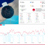 Frequência Cardíaca no Esporte: Guia Completo