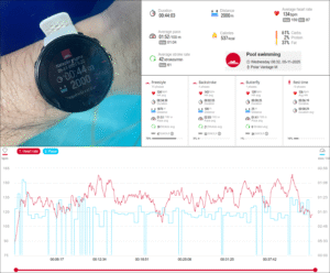 Frequência Cardíaca